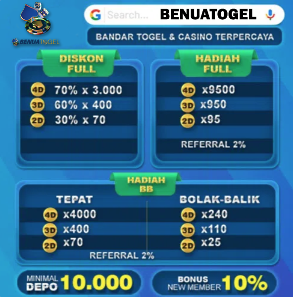 BenuaTogel: Daftar Situs Togel Online BenuaTogel Angka keluaran SGP HK SDY